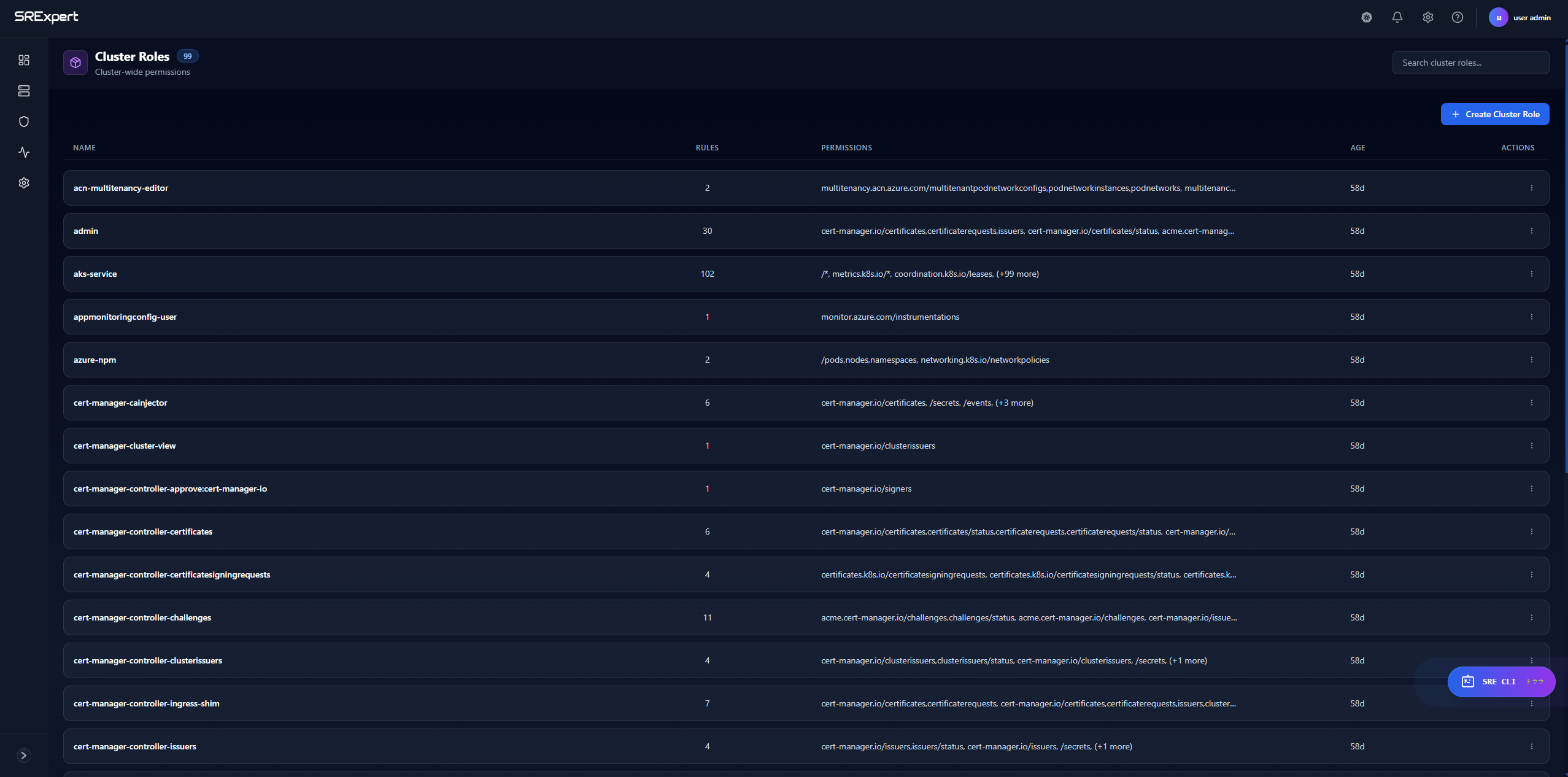Cluster Roles list view