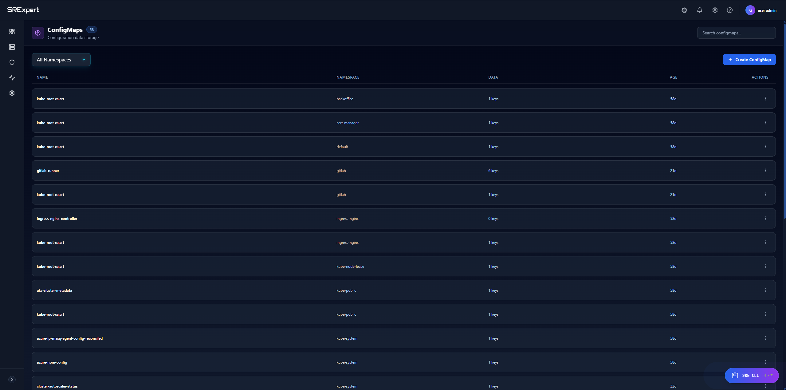 ConfigMaps list view