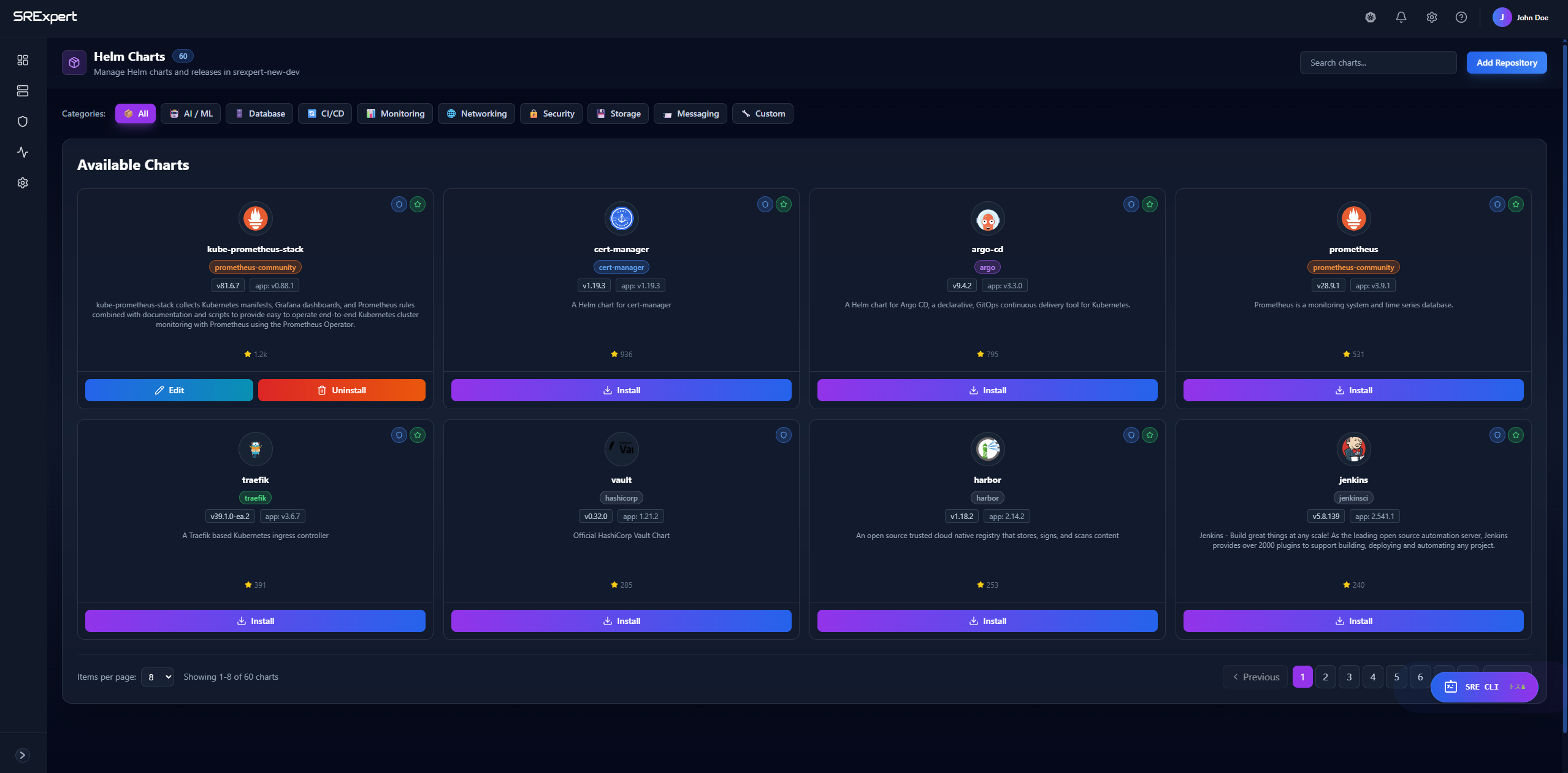 Helm Charts Overview
